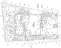 Landscaping Plans